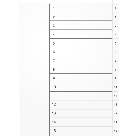 Register vit PP  A4 1-15