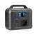 Brbar kraftstation - 200W