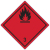 FGE 3.1 Flammable Liquid