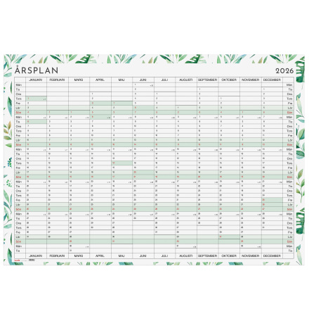 rsplanering whiteboard 2026